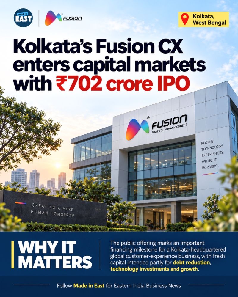 Kolkata-based Fusion CX’s ₹702 crore IPO scheduled for 14–16 October