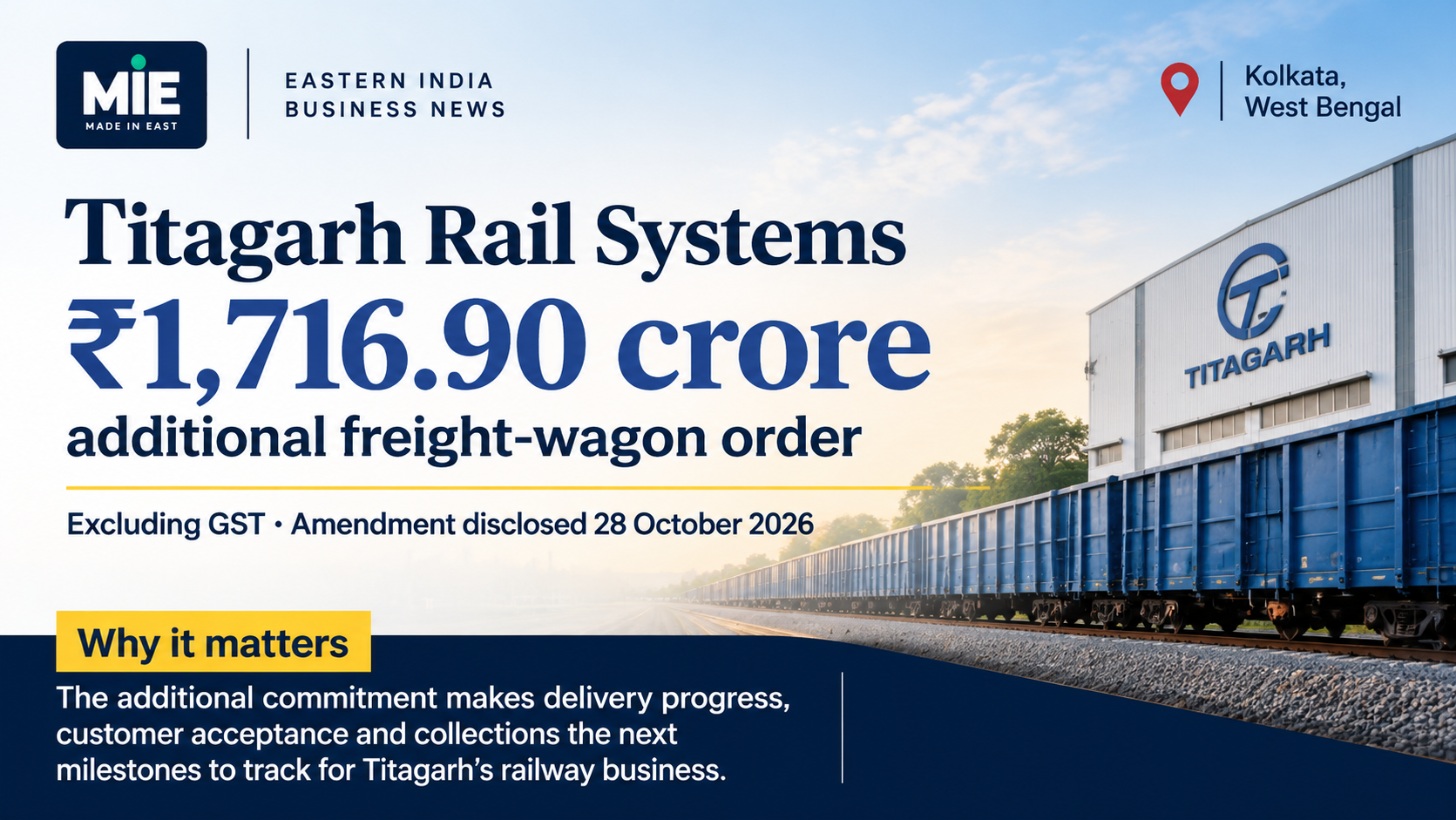 Publisher-supplied illustration for Titagarh Rail Systems’ ₹1,716.90 crore additional freight-wagon order excluding GST, disclosed 28 October 2026. Not a photograph of the actual plant or wagons.